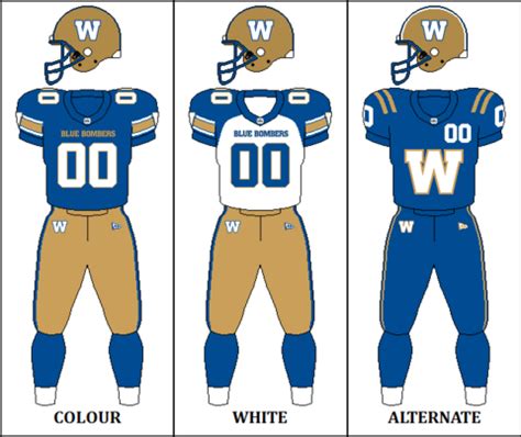 Winnipeg Blue Bombers - Wikipedia