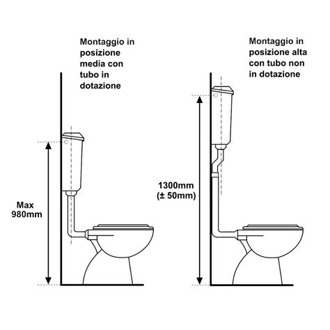 Interpretive Puro Combinare Kariba Cassetta Esterna Scuola Di