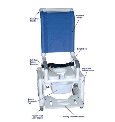 Your Medical Store Mjm Laguna Pediatric Shower Commode Chair On Wheels