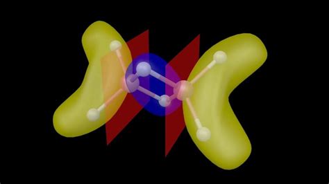 An introduction to molecular orbital theory - StemCo
