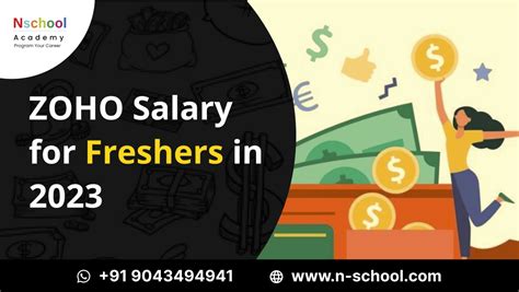 Unlock Your Opportunity With Zoho Salary For Freshers In 2023