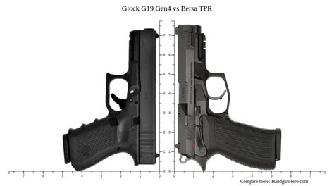 Glock G Gen Vs Bersa Tpr Size Comparison Handgun Hero