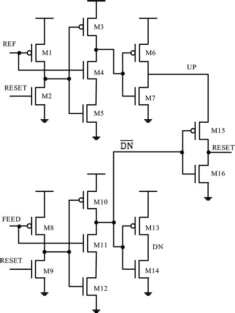 Proposed Phase Frequency Detector Circuit Download Scientific Diagram