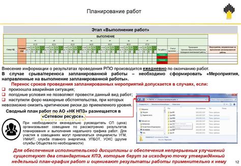 Организация процедуры Контроля работ и изоляции источников энергии(2 ...