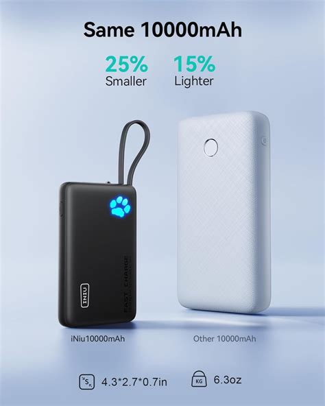 Iniu Portable Charger 10000Mah Slimmest Power Bank Price Specs