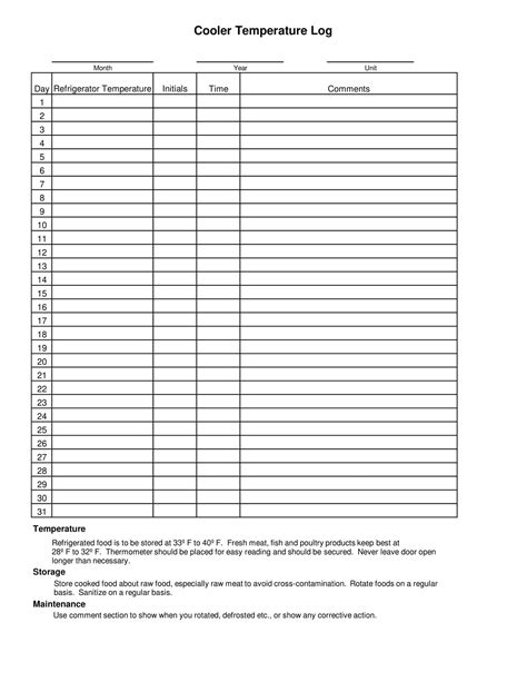 Free Printable Temperature Log Templates Excel Word PDF