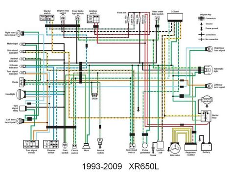 Diagram Odes Cc Dominator Wiring Diagram Wiringdiagram Online