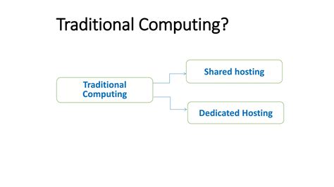 Cloud Computing Vs Traditional Computing PPT