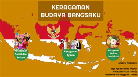 Infografis Keberagaman Indonesia