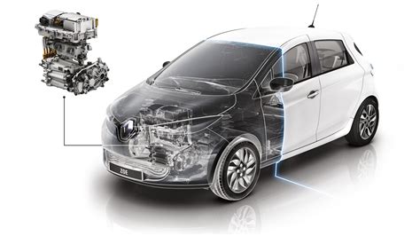 Renault Zoe Car Engine Specifications Renault Jordan