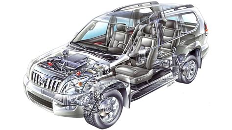 Надежность Toyota Land Cruiser Prado 120 Цена Технические