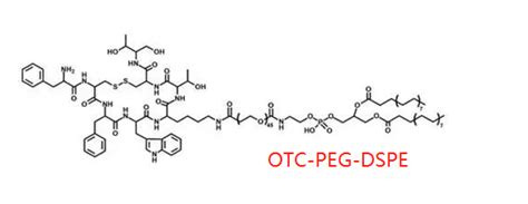 Otc Peg Dspe 奥曲肽聚乙二醇磷脂 Otc Peg2000 Dspe Udp糖丨mof丨金属有机框架丨聚集诱导发光丨荧光标记推荐西安齐岳生物