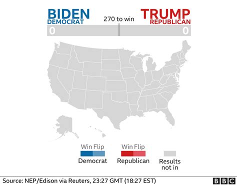 Us Election 2020 Results And Exit Poll In Maps And Charts Bbc News