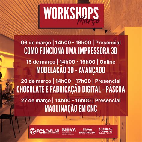 Workshops Mar O Nova Fct Fablab