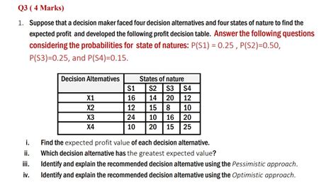 Solved Suppose That A Decision Maker Faced Four Decision Chegg