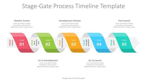 Stage Gate Process Timeline Template Modèle De Présentation Gratuit