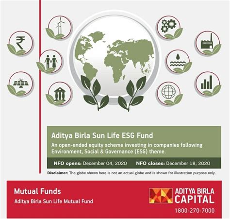 Birla Mutual Fund Logo