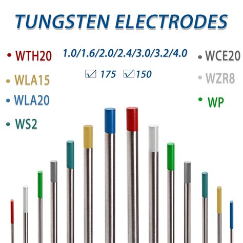 Tungsten Color Chart | ubicaciondepersonas.cdmx.gob.mx