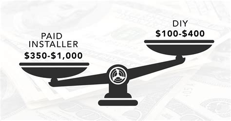 how much does it cost to install attic fan