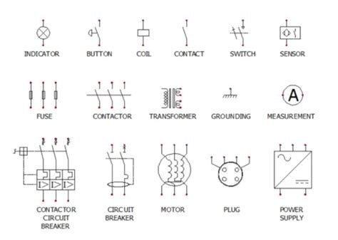 Pengertian MCB Miniature Circuit Breaker Fungsi Cara Kerja Dan