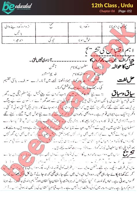 Chapter Urdu Fsc Part Notes Inter Part Notes