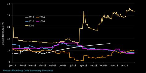 Brasil e América Latina Impactos da economia global e chinesa na região