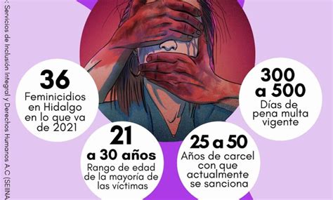 Proponen Penas Más Severas Por Delito De Feminicidio En Hidalgo News