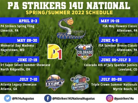 Schedule Pa Strikers Fastpitch Softball