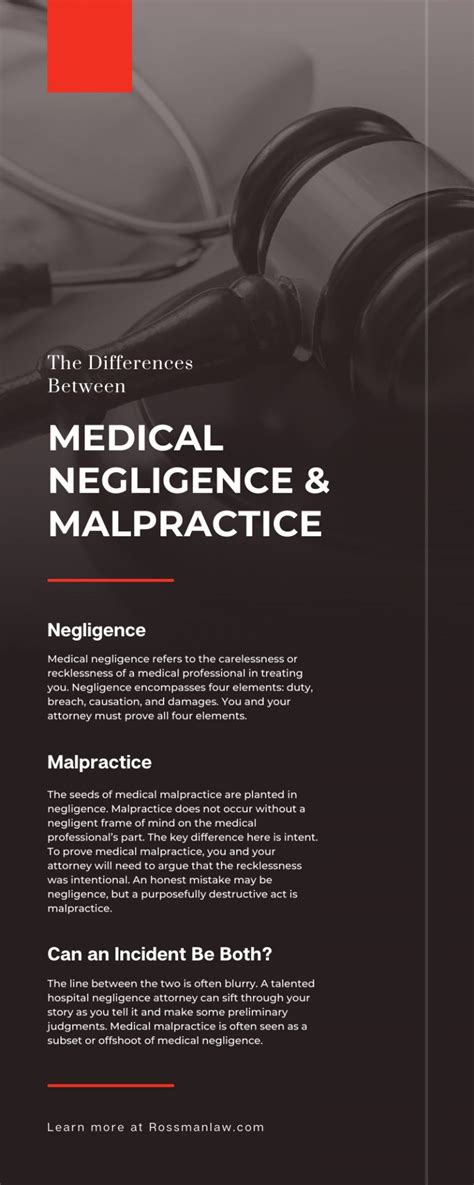 The Differences Between Medical Negligence And Malpractice