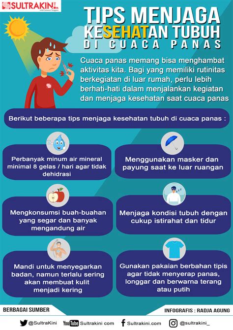 Pantun Dengan Tema Menjaga Kesehatan Tubuh Dan Maknanya Ujian