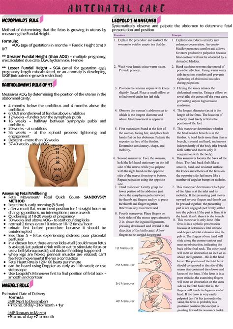 Solution Antenatal And Intrapartum Care Studypool