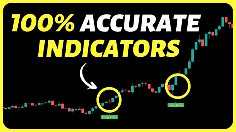 3 Most Accurate Tradingview Indicators For Scalping Day Trading Swing Trading Youtube