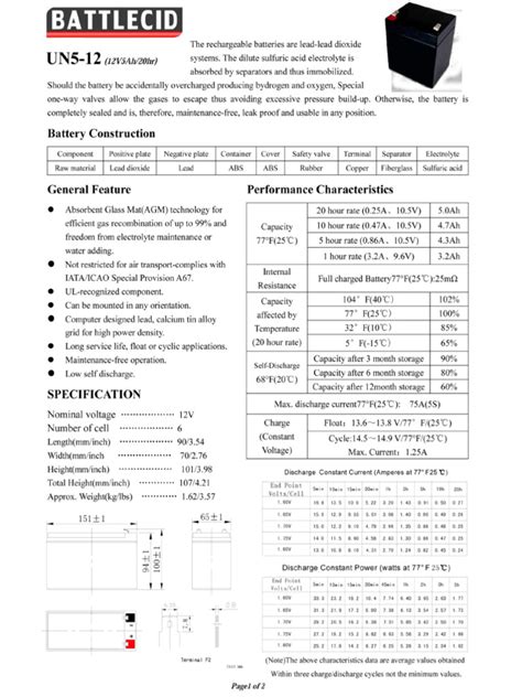 UN5-12 | PDF