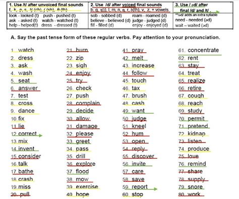 My English Notes Regular Verbs Ed Pronunciation Exercise And Answers