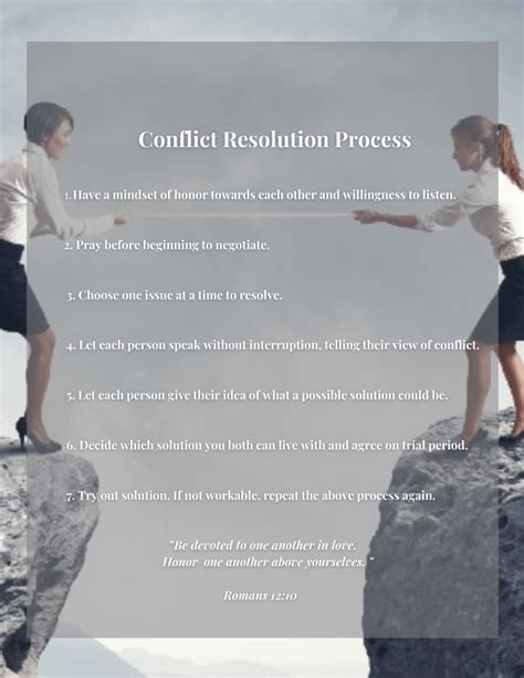 How To Resolve Conflict In A Relationship A Biblical Way