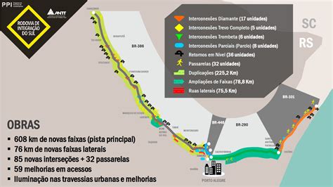 ANTT Publica Edital De Concessao Da RIS SindEtrans Sindicato Das