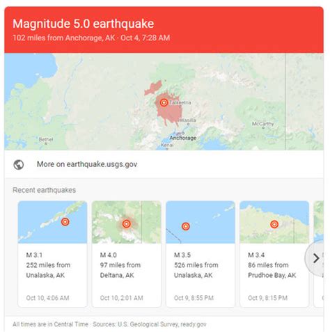 Lessons from the Great Alaskan Earthquake & Tsunami – My Patriot Supply