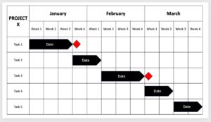 gantt chart  powerpoint  templates