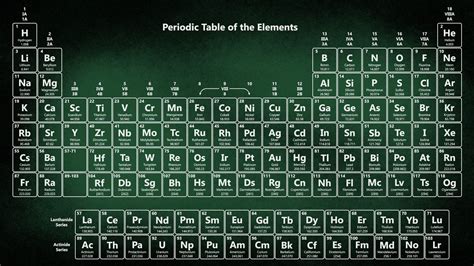 Collection Top 33 Periodic Table Background Hd Download Periodic