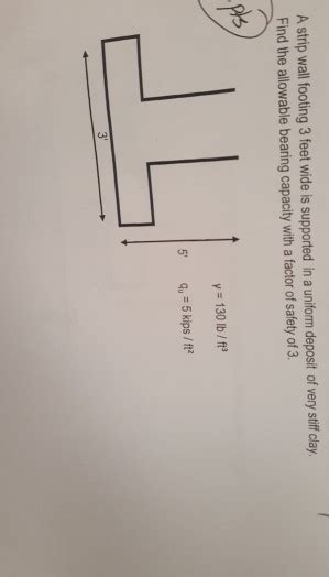 Solved A Strip Wall Footing Feet Wide Is Supported In A Chegg