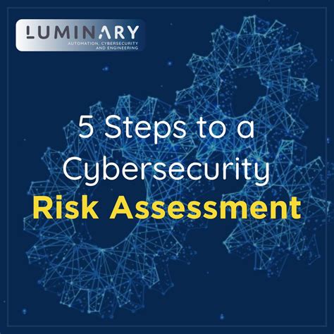 5 Steps To A Cybersecurity Risk Assessment Luminary Automation