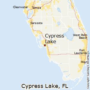 Blue Cypress Lake Map - Draw A Topographic Map