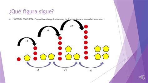 PATRÓN EN UNA SUCESIÓN DE FIGURAS MATEMÁTICAS YouTube