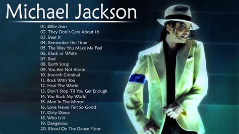 Michael Jackson Greatest Hits Full Album Best Songs Of Michael