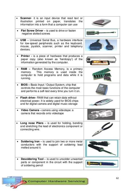 Tle Ict Computer Hardware Servicing G9 Lm