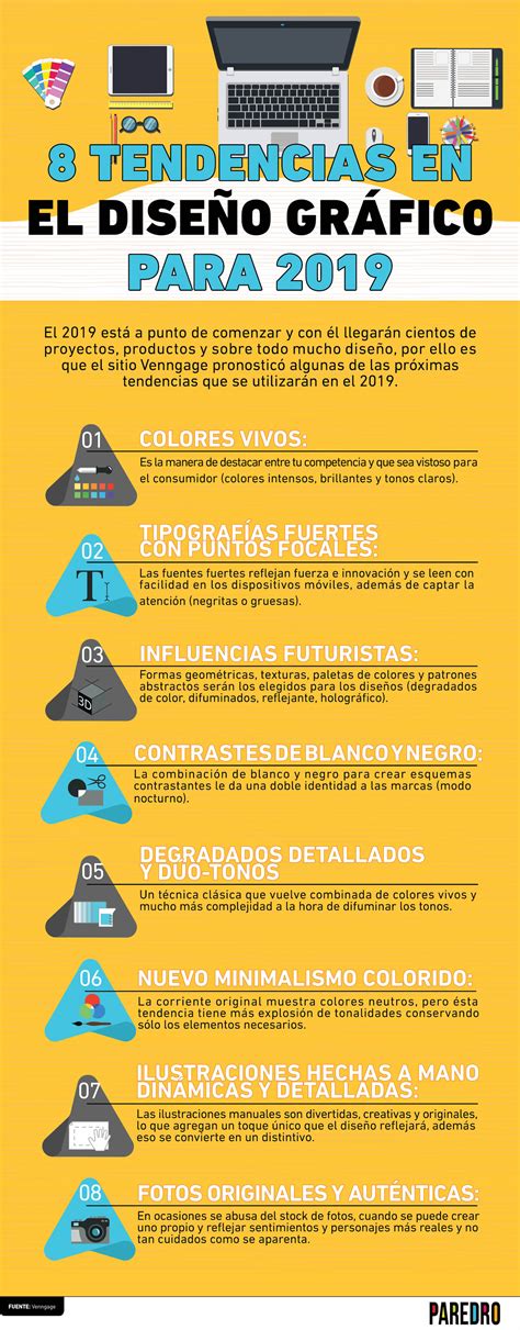 Tendencias En Dise O Gr Fico Infografia Infographic Design Tics