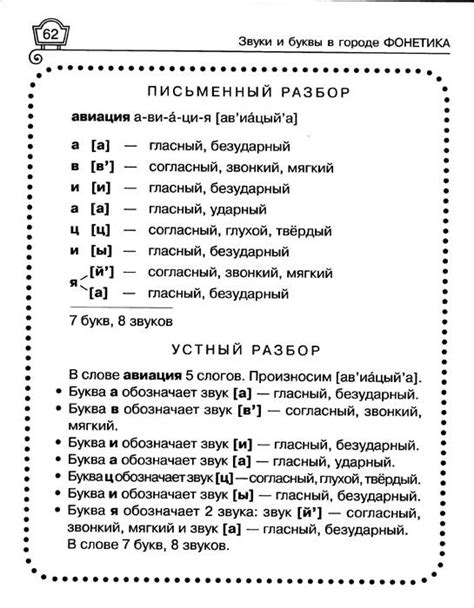 Книга: Звуки и буквы в городе Фонетика. Объяснение трудных тем русского ...