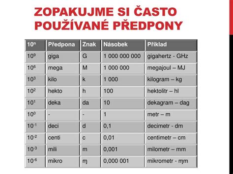 Převody jednotek km3 na m3