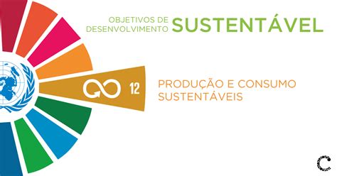 Consumo Sustentável O Que é - NAZAEDU