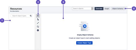 Build Your First Object Schema Jira Service Management Data Center